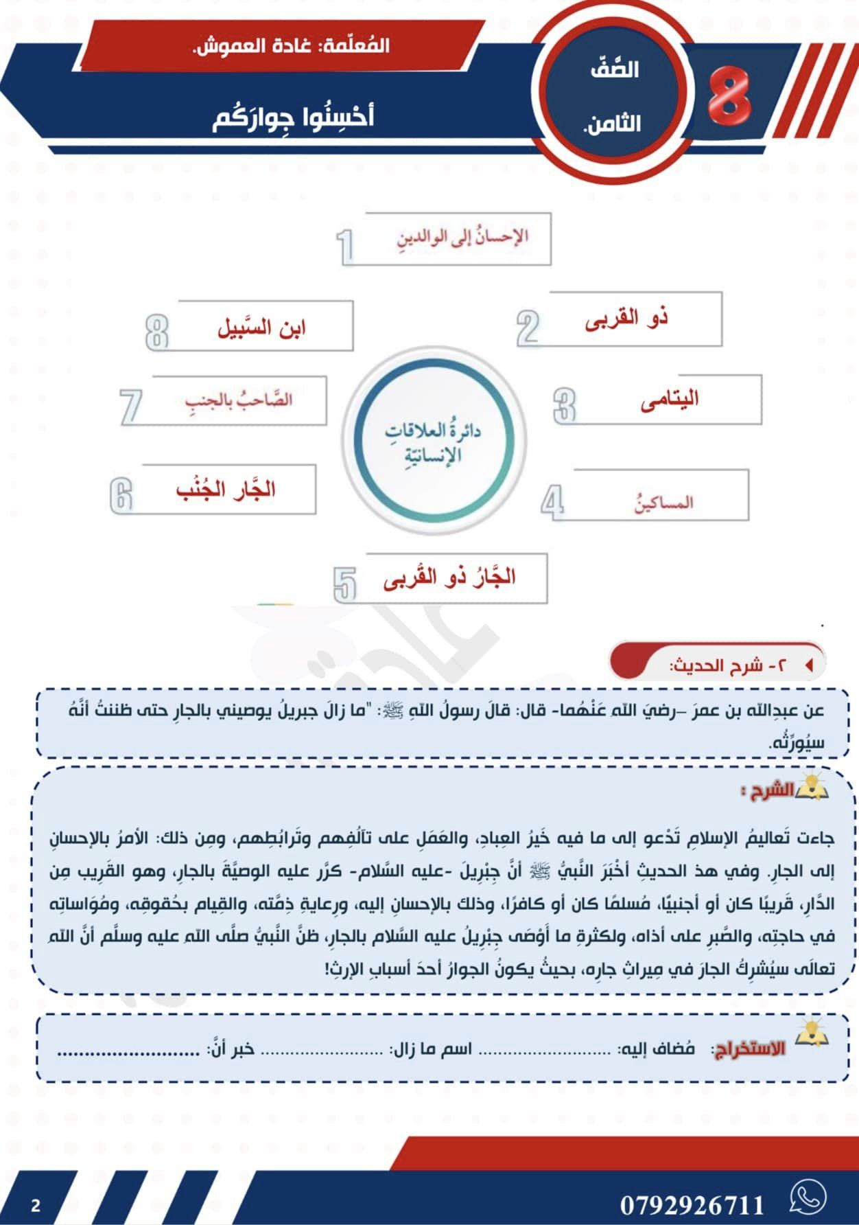 MjIxNzk4MC40NDA2بالصور شرح درس تعاهدوا جيرانكم مادة اللغة العربية للصف الثامن الفصل الاول 2024